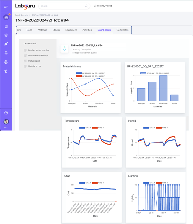EBRM- Automation and Efficiency 