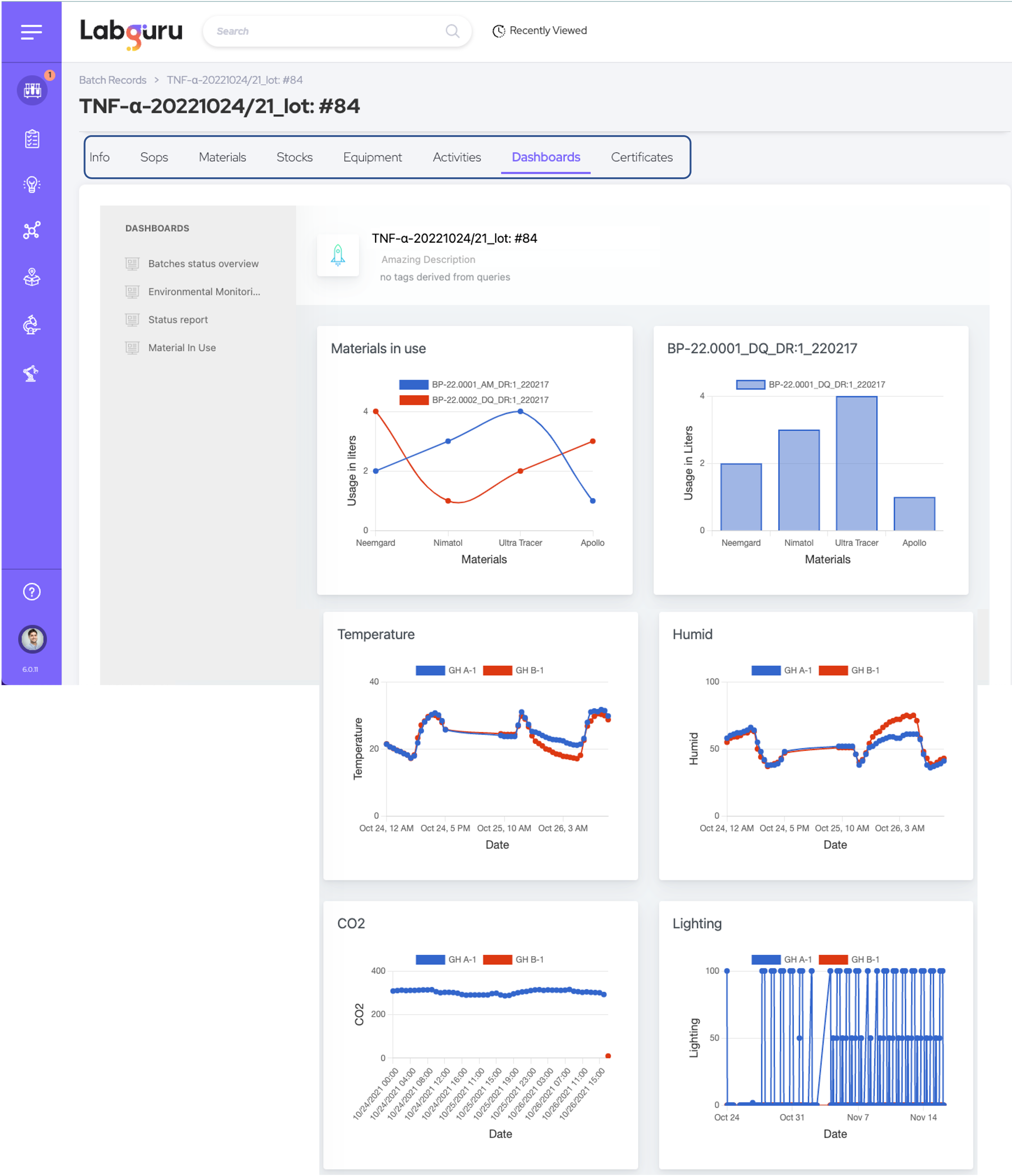 Automation and Efficiency 