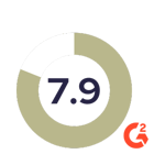 G2DOT Data Access Authorization-2