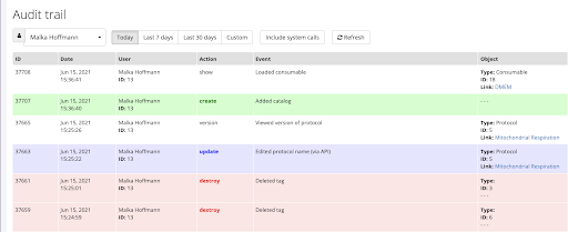 Labguru Audit trail