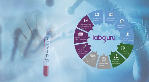 Labguru Pro-bono Program