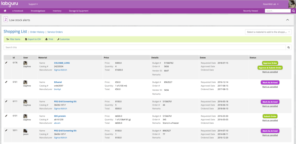 Labguru Shopping List feature