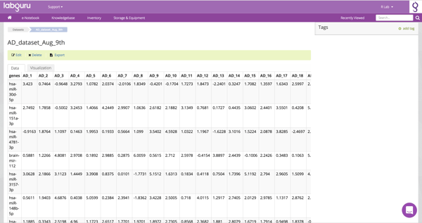 Labguru ELN - Dataset feature Labguru ELN - Dataset feature