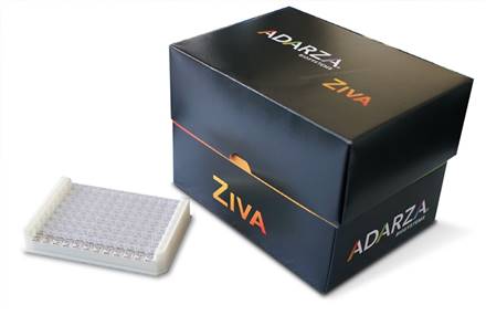 Adarza Ziva platform