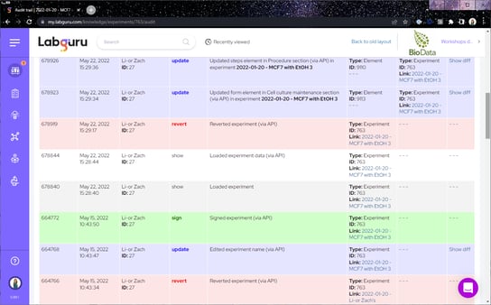 ELN. audit trail