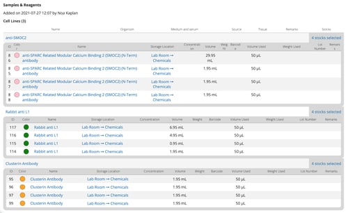 Samples and reagents labguru & Opentrons