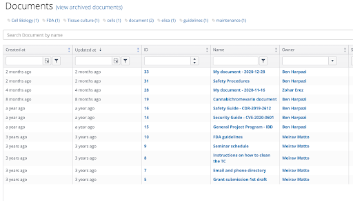 information centralization