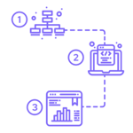workflow automation
