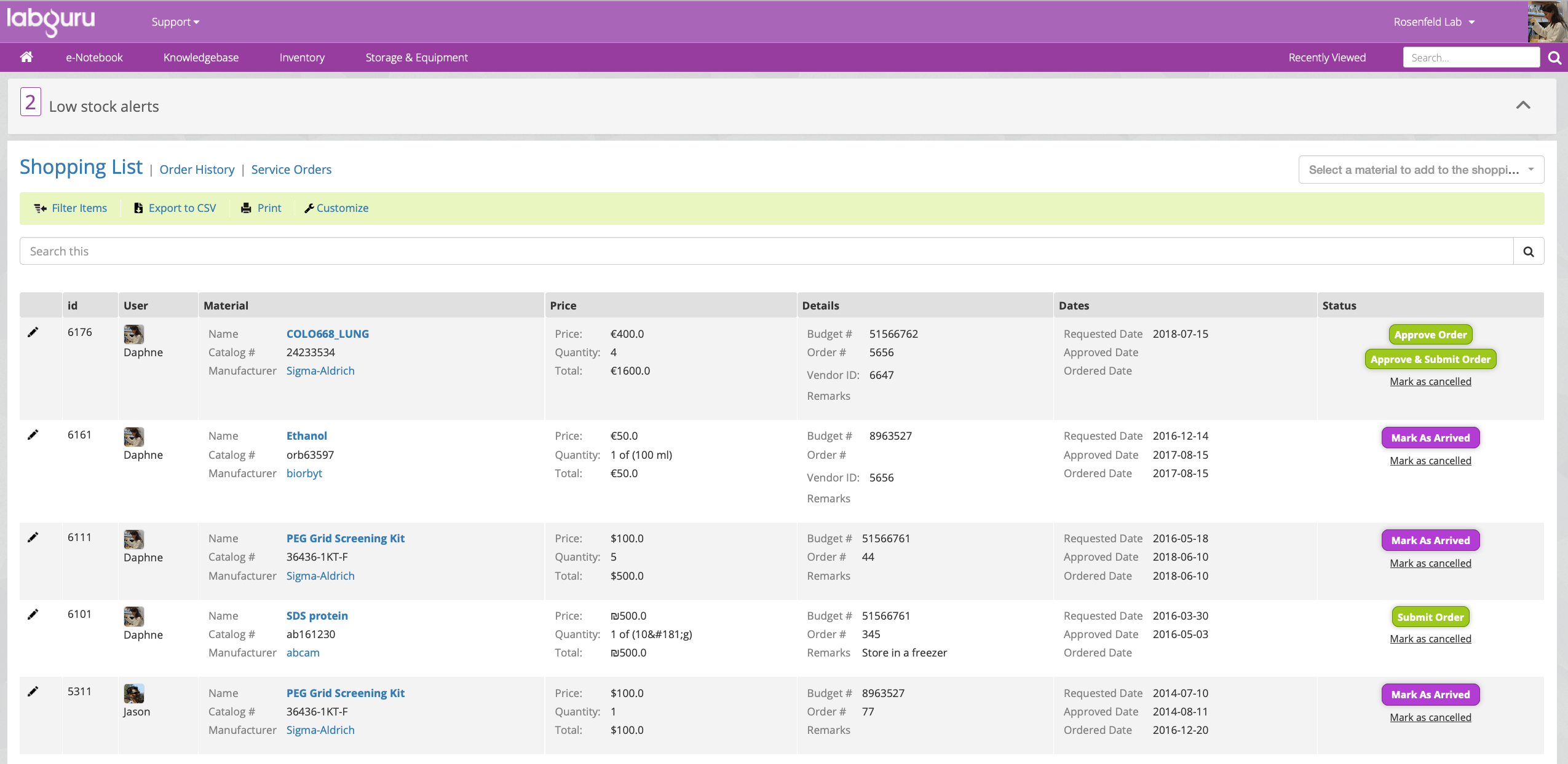 Laboratory order management