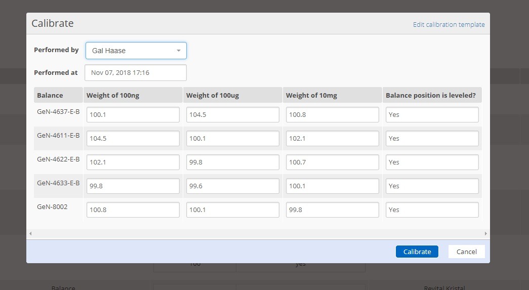 Labguru Year in Review Top 7 Features for 2018