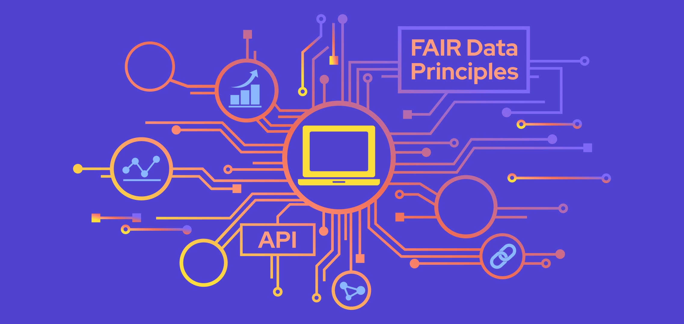 FAIR data principles and APIs